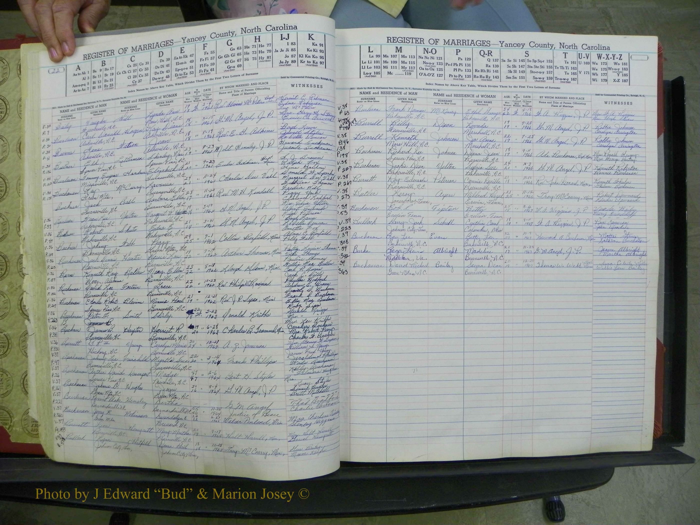 Yancey Co, NC Marriages, 1855-1967 (47).JPG