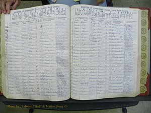 Yancey Co, NC Marriages, 1855-1967 (171).JPG