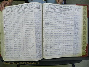 Yancey Co, NC Marriages, 1855-1967 (269).JPG